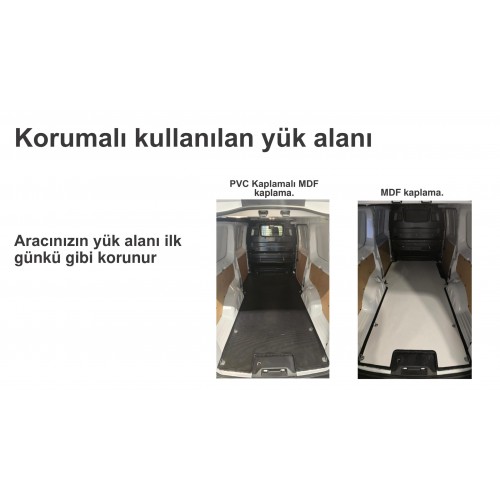 Fiat Scudo Kısa Şase Yeni Kasa Zemin Kaplama (Çift Sürgülü)