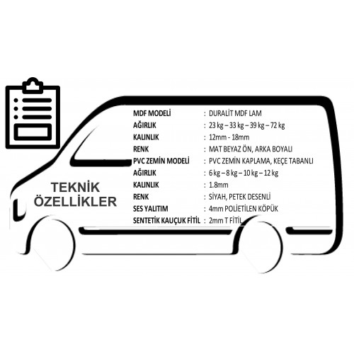 Fiat Scudo Kısa Şase Yeni Kasa Zemin Kaplama (Çift Sürgülü)